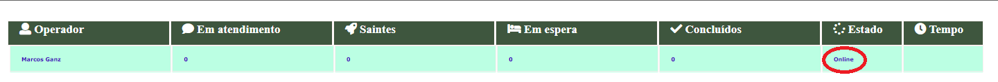 Log Call > DashBoard - Operação > image2022-11-29_15-51-52.png