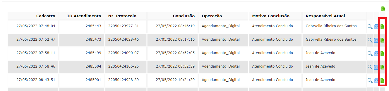 Log Call > Apresentação da tela de monitoramento para ver o resumo de produtividade e acessar todos os atendimentos do período desejado > image2022-5-30_14-50-38.png