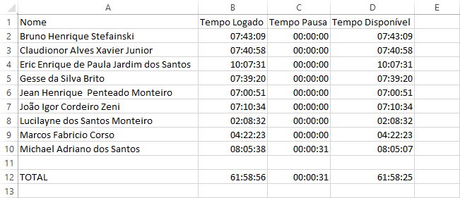 Log Call > Como extrair relatório de Pausas > image2023-12-18_17-19-42.png