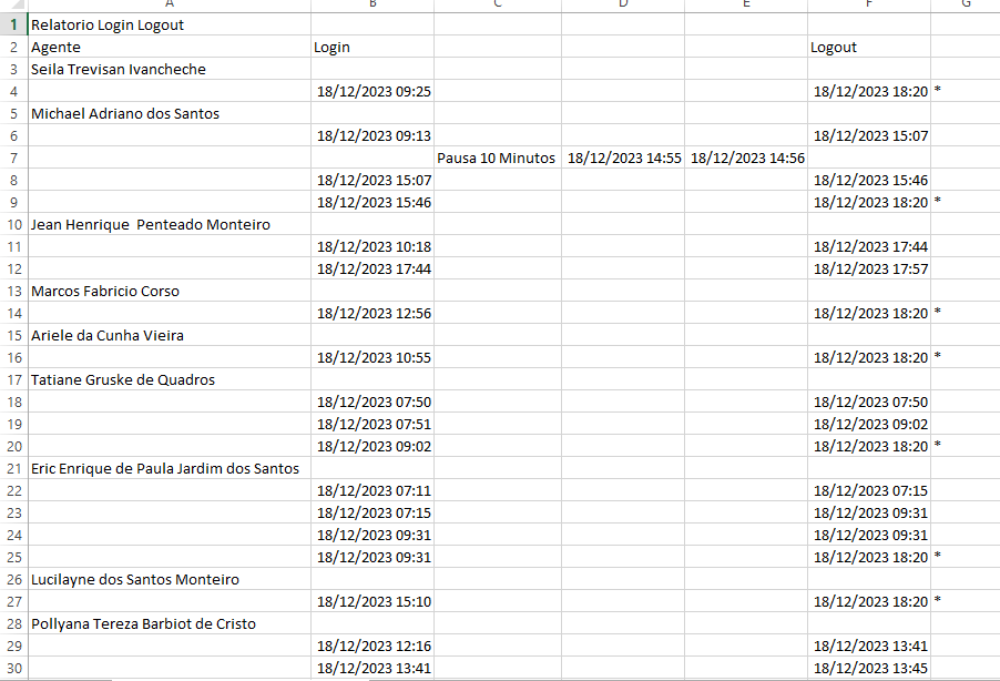 Log Call > Como extrair relatório de Pausas > image2023-12-18_18-21-23.png